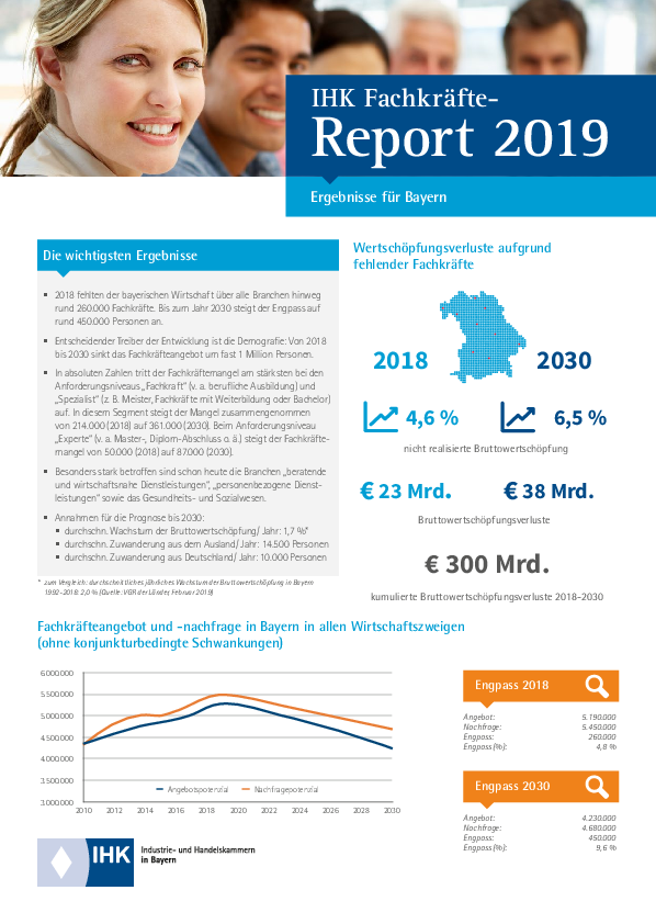 fachkraefte-report-bayern-2019.pdf