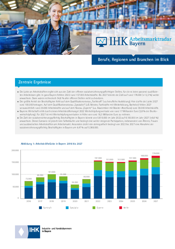Report_IHK_Arbeitsmarktradar_Bayern.pdf