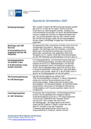 Bayerische Gruenderbilanz 2022